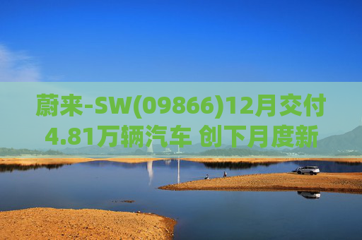 蔚来-SW(09866)12月交付4.81万辆汽车 创下月度新高 同比增长54.6%