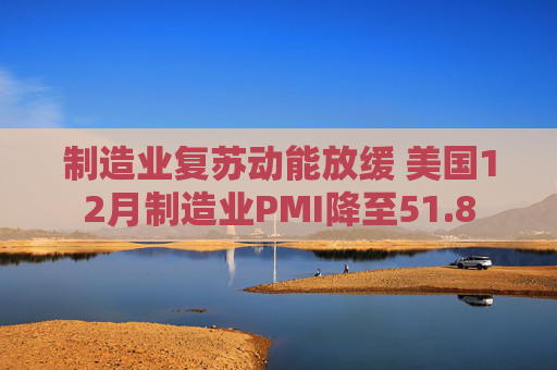 制造业复苏动能放缓 美国12月制造业PMI降至51.8