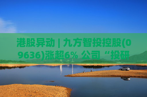 港股异动 | 九方智投控股(09636)涨超6% 公司“投研+科技”双轮驱动 加快完善海外业务布局