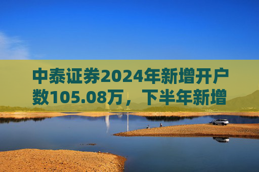 中泰证券2024年新增开户数105.08万，下半年新增开户43.1万环比降幅超30%