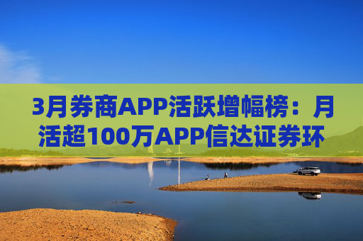 3月券商APP活跃增幅榜：月活超100万APP信达证券环比增幅最高 华西证券最低