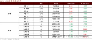 招商策略：四月政治局会议的要点与对A股的影响