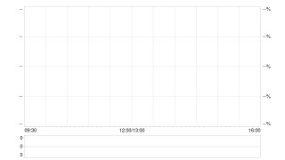 招商证券国际：维持吉利汽车目标价27.5港元 评级“买入”