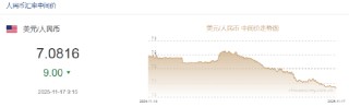 人民币兑美元中间价报7.0816，上调9点