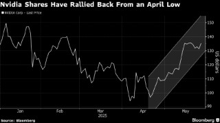 美国科技股财报压轴戏登场 英伟达业绩料左右股价走向