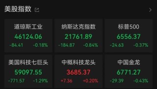 霍尔木兹，最新消息！黄金，直线拉升