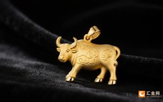 避险情绪升温但美元指数超跌反弹，黄金再次冲高回落