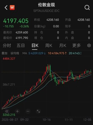 黄金大消息！央行又出手，历史罕见