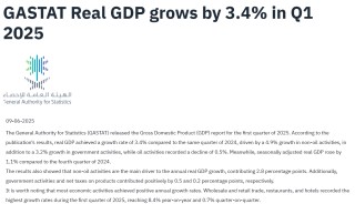 沙特Q1经济增速超出预期，非油部门扩张支撑增长