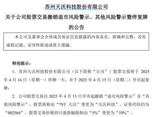 刚宣布：“摘星脱帽”！股吧嗨了：太突然、太刺激了