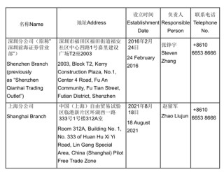 “易主”国资的瑞信证券，总经理尴尬了……