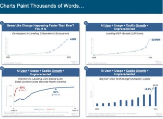 刚刚，“互联网女皇”发布首份“AI趋势报告”，长达340页，引发业界围观