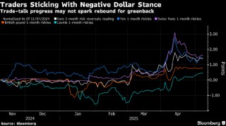 分析：要让外汇交易员重新看涨美元 光靠贸易谈判可不够