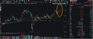 美国“大而美”法案，引发铜价飙升，黄金大涨！有色龙头ETF（159876）冲击8连阳，再刷年内高点！