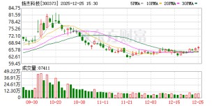 扬杰科技：截至12月25日收市股东总户数55000余户