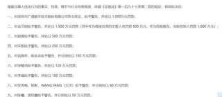 *ST广道一字跌停！保荐人五矿证券回应2.2亿赔付进展