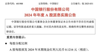 超6000亿元！上市银行发红包