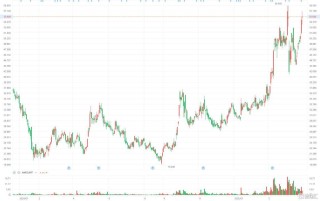 零跑（09863.HK）蝉联销冠，再获创始人增持！“黑马”的下一程在哪？