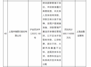 吴克照接棒华瑞银行面临考验：个人贷款占比超8成，千亿零售棋局能否破局？