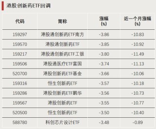 加仓，资金大幅涌入！增量资金或将集结