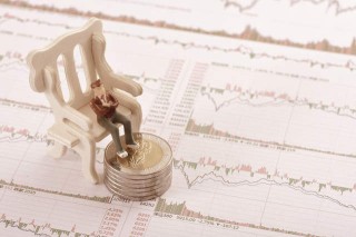 期货交易中的收益目标体系？