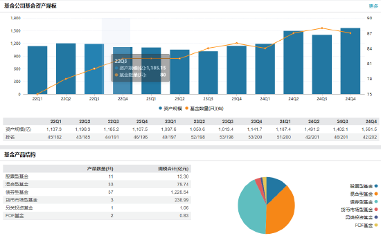 任职不满1年 国联基金副总经理刘鲁旦因个人原因离任  第2张