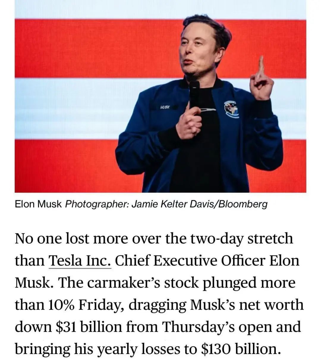 全球最富500人两天损失5360亿美元，马斯克最惨  第3张
