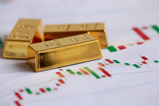 升至3400美元！金价猛涨，银行这类相关产品怎么选？  第1张