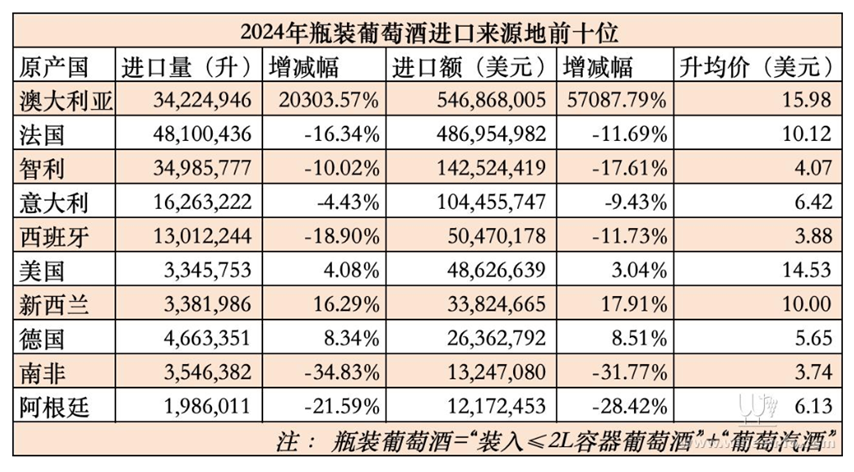 扣非后净利暴跌7成，市值“腰斩”，葡萄酒龙头张裕A挑战不小  第2张