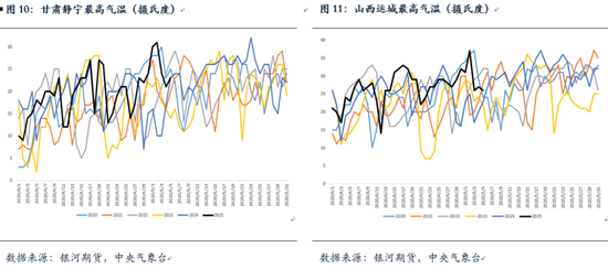 【银河专题】苹果旧季库存低 新季坐果或成问题  第7张