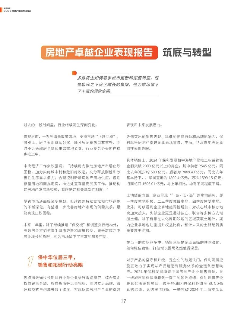 观点指数：2025年房地产卓越表现报告  第17张