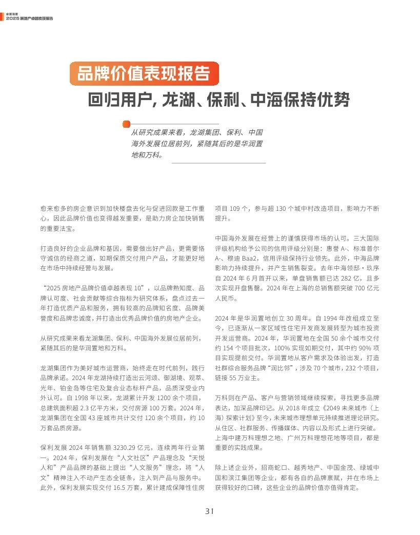 观点指数：2025年房地产卓越表现报告  第31张