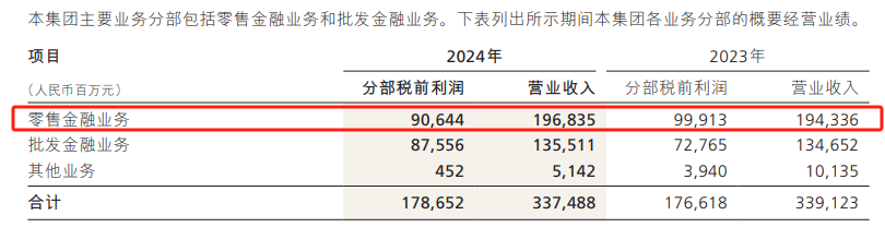 招行又被吐槽了  第6张