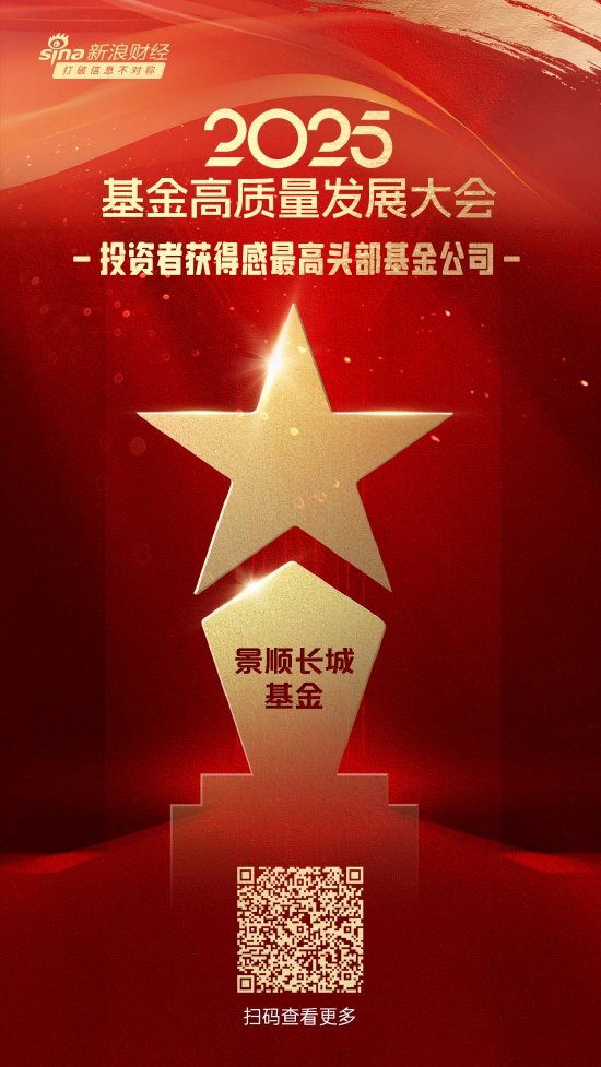 2025公募基金荣誉榜：景顺长城基金获得最佳基金投顾机构、最佳投资者教育基金公司等5项大奖  第1张