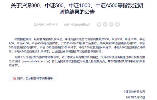 A股，重大调整！6月16日起生效！  第1张