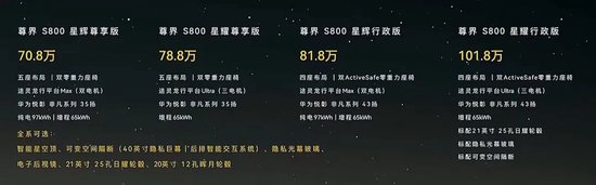 600418大消息！上市1小时，尊界大定破1000台  第2张