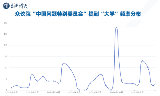 签证限制升级背后：美国的困局  第5张