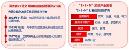 5月行情收官，震荡是主旋律，底部还有多远？ 6月重大金融政策在路上  第8张