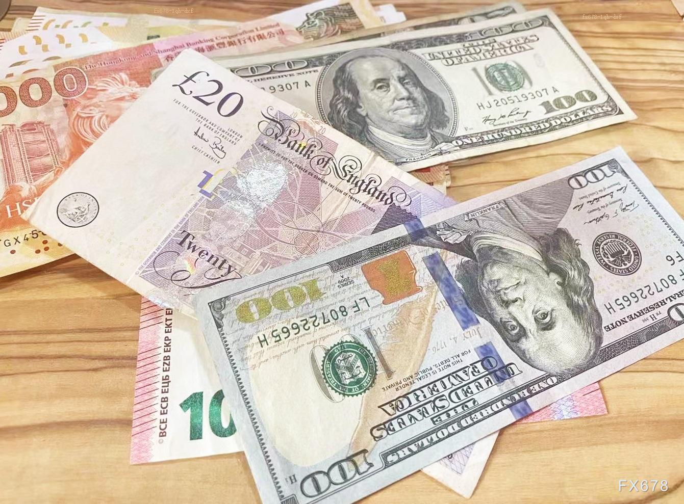 美国经济数据疲软打压美元，美元兑瑞郎维持区间震荡  第1张