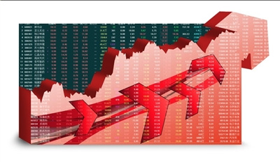 如何在期权投资中实现稳定收益？稳定收益的策略存在哪些风险？  第1张