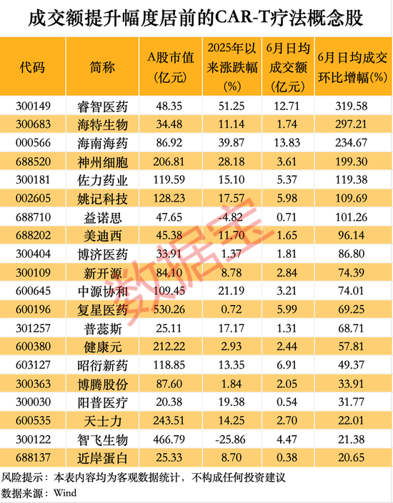 注意！600221，筹划重大资产重组  第2张