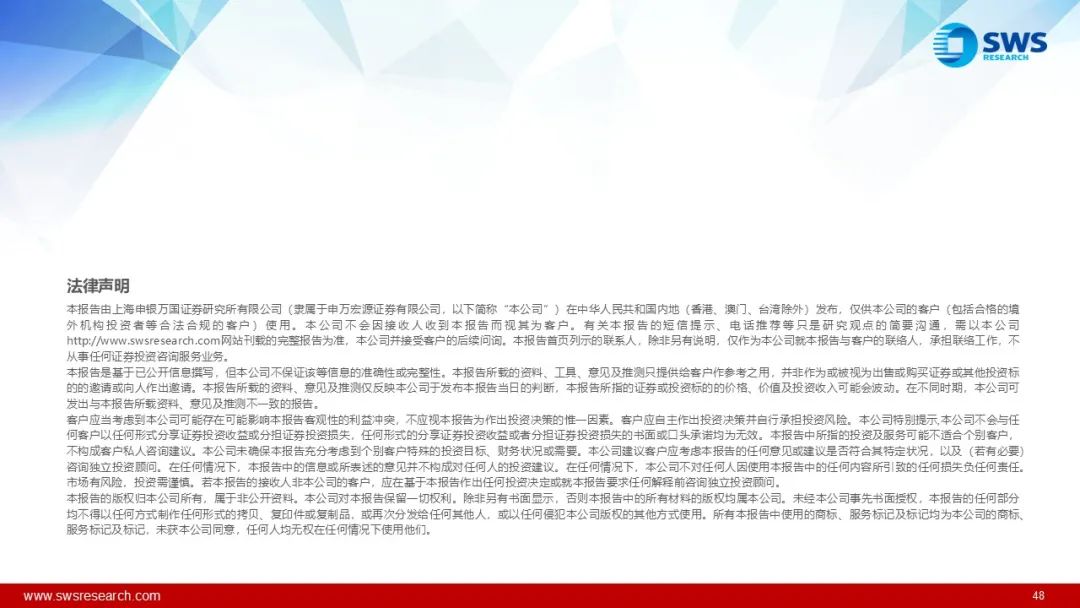 【申万宏源策略】溢价收敛，龙头为先——2025年中期美股策略观点  第11张