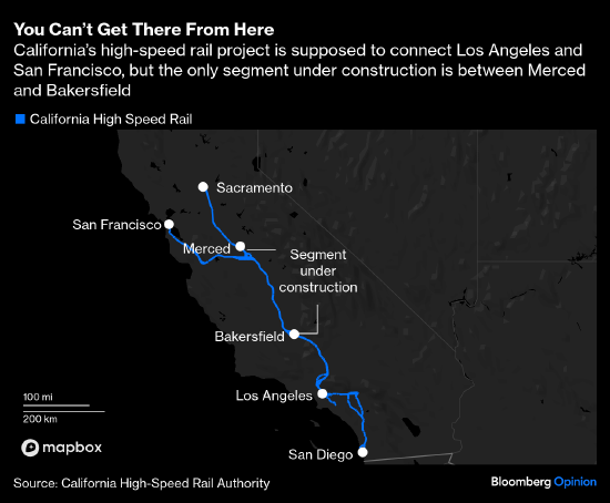 美国取消加州高铁项目  第1张