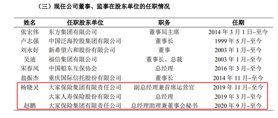 大家保险派驻民生银行董事领取“双份薪酬”  第4张