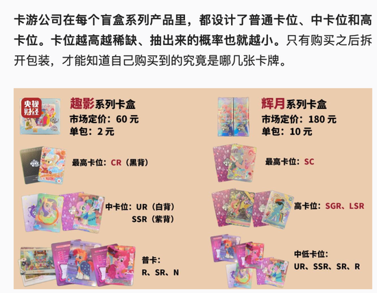 年赚“小学生”44亿，比泡泡玛特还暴利的卡游，被央媒痛批  第3张