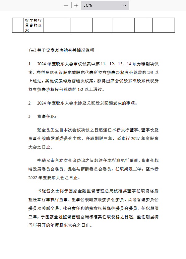 建设银行：张金良连任执行董事、董事长  第1张