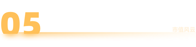 市值风云回应至纯科技《声明与谴责》：坚持报告原有结论，质疑公司存在财务造假  第18张