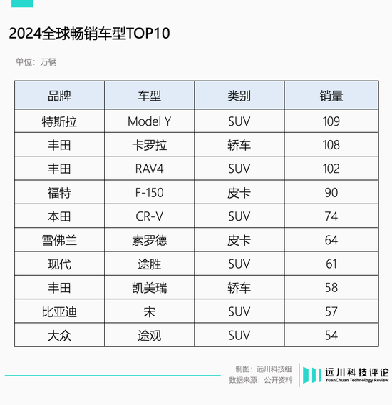 小米又赌赢了  第12张