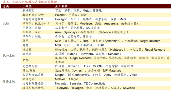 招商策略：近期的商品涨价行情对A股市场有何影响？  第35张