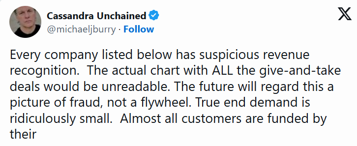 英伟达财报也扫不清担忧？“大空头”警告：AI真实需求少得可怜！  第1张